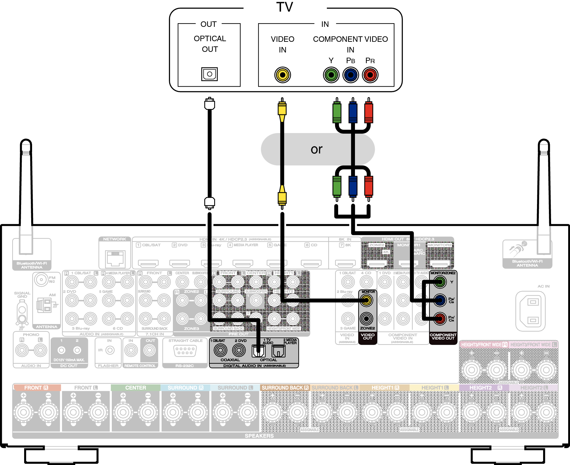 Conne TV3 S85U